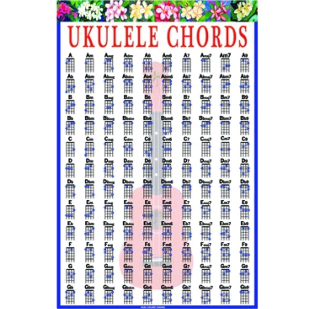 `Ukulele Chords Floral Chart